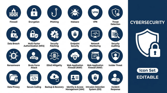 Editable cybersecurity icon set for security concepts and technology solutions infographic