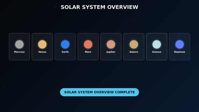 Solar system planets display with orbital lines and educational labels. Minimal flat motion graphics animation on deep space background. 