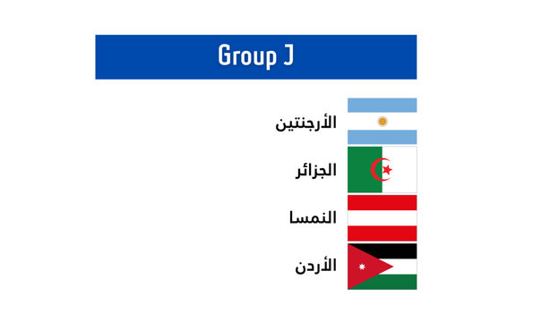 Editable vector of soccer Group J  with Arabic text and flags of Argentina, Algeria, Austria, Jordan. Infographic layout for 2026 football tournament.