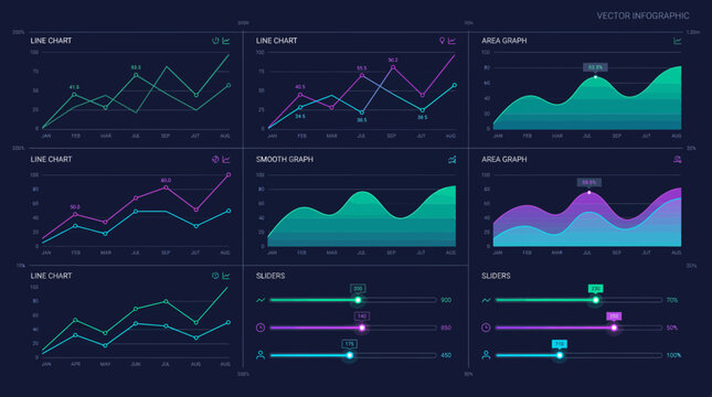 Futuristic dashboard UI featuring neon line charts and glowing area graphs on dark background with data sliders, illustrating financial analysis performance and provides digital management overview
