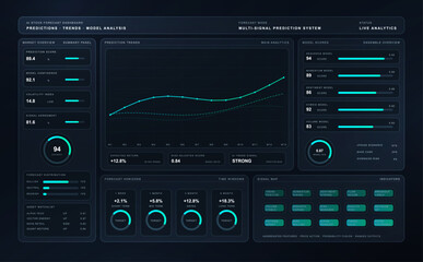 Fototapeta premium AI Stock Forecast Dashboard Prediction Interface. Dark futuristic finance UI showing AI stock forecast trends, model scores, prediction analytics, signal map, returns. Vector HUD, UI admin panel