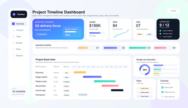 Project Timeline Dashboard with Gantt Chart UI. Clean project management dashboard showing quarterly roadmap, Gantt chart, budget tracking, tasks, risks, checklist, ui, progress cards. Vector Web App