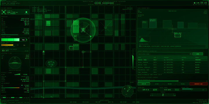 Control center HUD for the reconnaissance and combat drone, a military drone in the city. Cyberpunk dashboard, military control center, HUD, UI. Futuristic drone dashboard. Vector cyberpunk UI