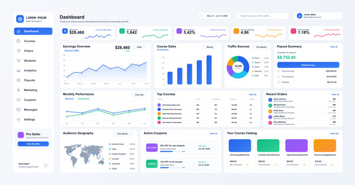 Online Course Marketplace Seller Dashboard UI. Clean education marketplace admin panel showing revenue, enrollments, course sales, traffic sources, payouts. Dashboard with charts, graph. Vector UI, UX