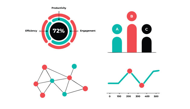 
Infographics for the report, template with timeline, bar chart, and three pie charts. Simple charts colored in green, blue and grey on white background