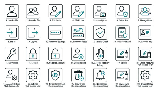 Collection of user interface icons for account management and security features.