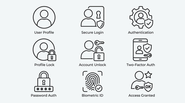 Security Icons Set User Authentication and Access Control.