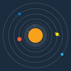 Solar system background. Sun and planet pattern design. Radial orbit lines © Widy Amelia Putri