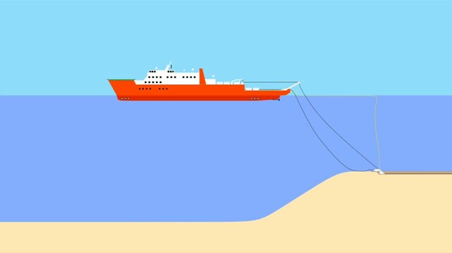 Installation of submarine communications cables. Burial of cables by a plow, plow flying over uneven sea surfaces. Animation for presentations and education.