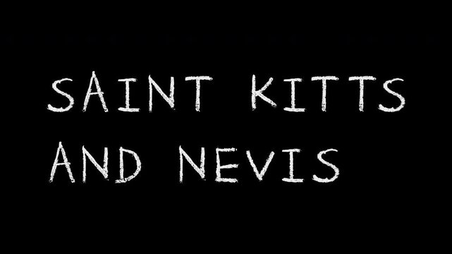 Saint kitts and nevis country name animation