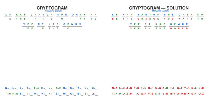 Cryptogram puzzle: Mahatma Gandhi. Decode the quote activity. Printable worksheet