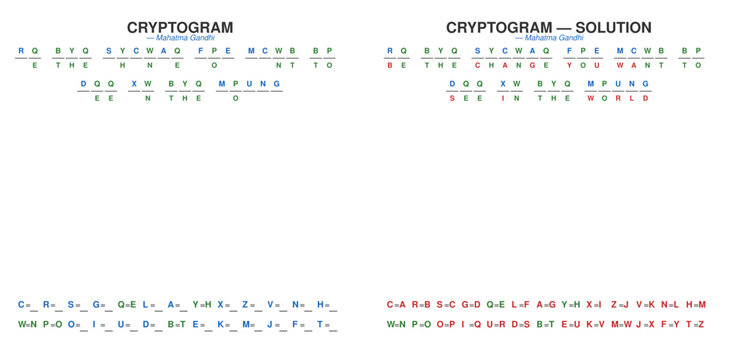 Cryptogram puzzle: Mahatma Gandhi quote. Printable educational activity for adults. With answer key