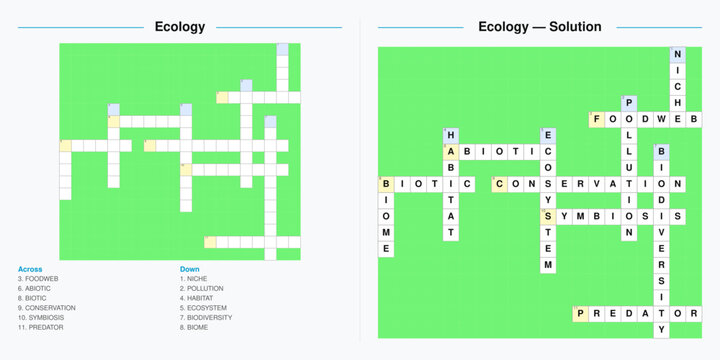 Ecology crossword puzzle worksheet. Printable activity game with clues and solution key for learning biology vocabulary