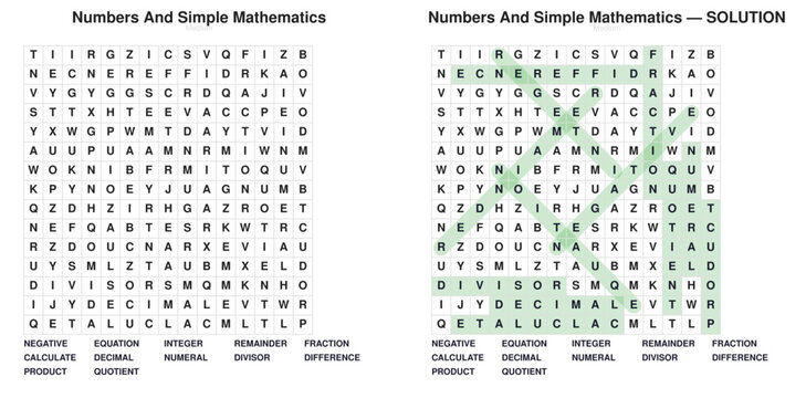 Mathematics Vocabulary Word Search. Educational learning activity for students. Printable worksheet with answer key.