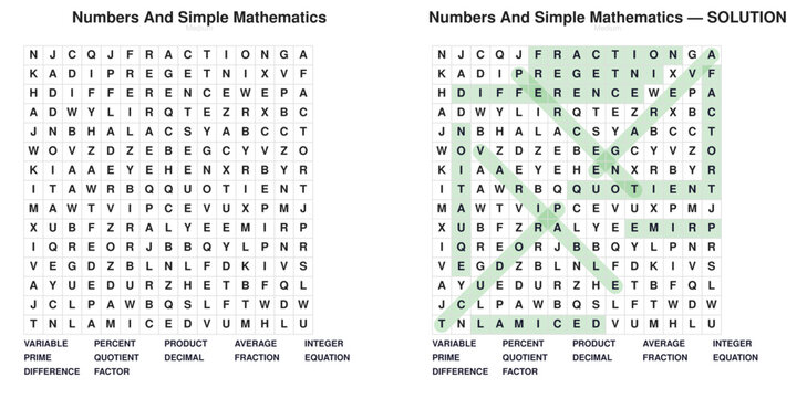 Mathematics Vocabulary Word Search. Educational puzzle for students. Printable worksheet with answer key.