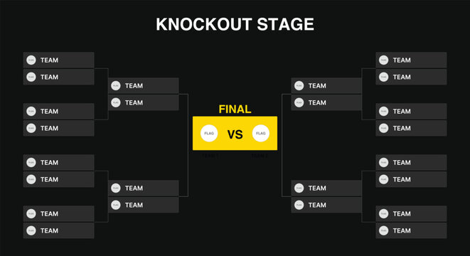 Knockout stage tournament bracket template. black team box, yellow final block, connecting match lines. for football championship playoffs, esports gaming screens. modern vector infographic.