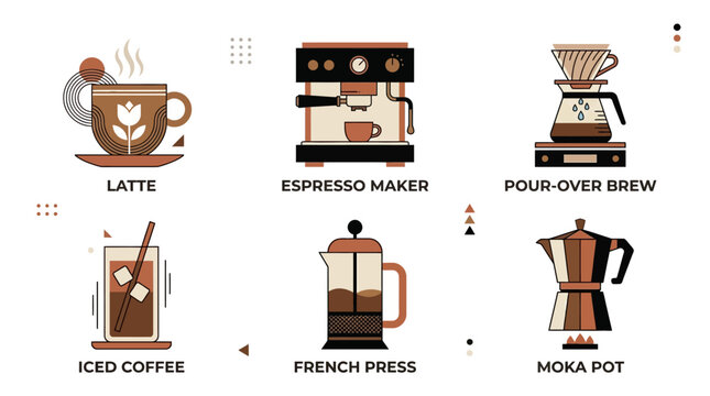 Coffee Makers and Brewing Devices.