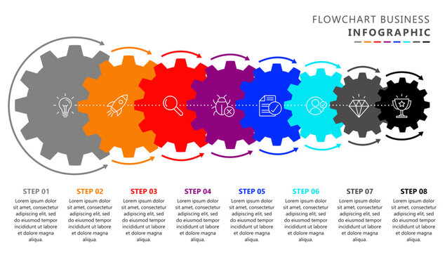 Continuous gear process chart features interlocking cogs of decreasing size, ideal for manufacturing operations and systemic optimization workflows. Flowchart Business Infographic with 8 Interlocking 