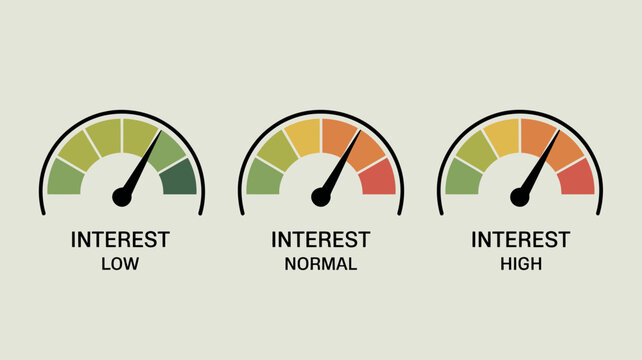 Interest level gauge with low normal and high indicators