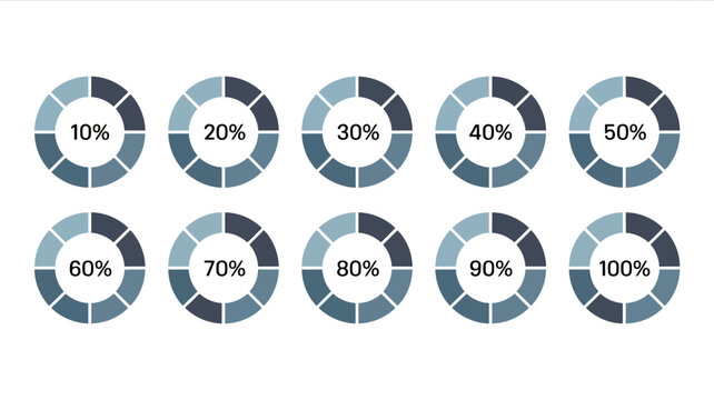 Progress percentage doughnut charts from 10 to 100 percent with segmented sections