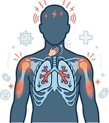 Naklejka premium Illustration of human body symptoms including headache, sore throat, lung infection, and muscle pain isolated on white background