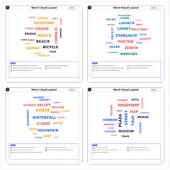 Word cloud layout with travel and exploration themes  © Mikhael
