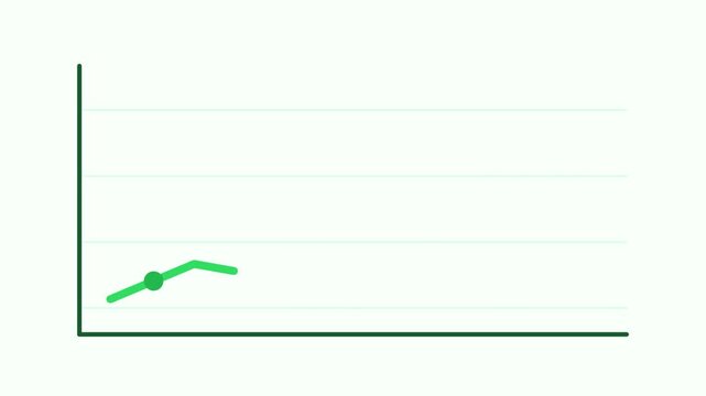 A green line graph rises on a plain background with simple axis lines