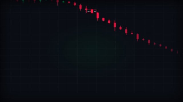 Cinematic Modern Candlestick Stock Chart Tracking Animation