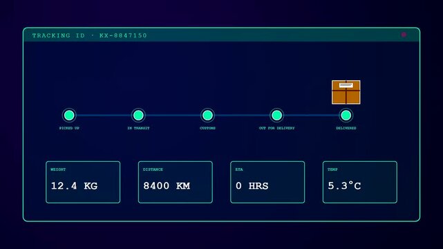 Monitoring a dynamic Global Logistics Route this digital dashboard displays real time shipment data tracking a parcel through various transit stages until successful delivery at destination.
