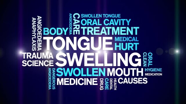 Tongue Swelling animated word cloud-text design animation tag kinetic typography seamless loop.