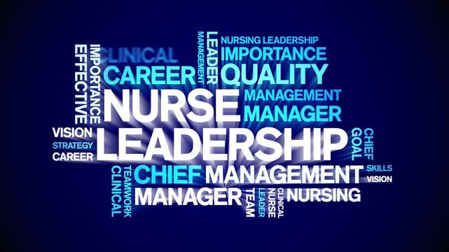 Nurse Leadership animated word cloud-text design animation tag kinetic typography seamless loop.