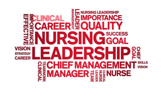 Nursing Leadership animated word cloud-text design animation tag kinetic typography seamless loop.