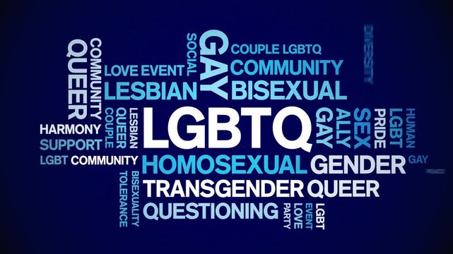 LGBTQ animated word cloud-text design animation tag kinetic typography seamless loop.