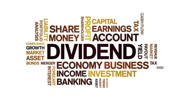Dividend animated word cloud-text design animation tag kinetic typography seamless loop.