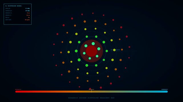 A complex biological system simulation for organoid growth monitoring reveals dynamic cellular activity progressively spreading and intensifying across its structured layers.