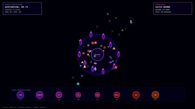 A futuristic digital interface displaying organoid growth monitoring as colorful particles move toward a central circular structure on a dark purple screen with data panels
