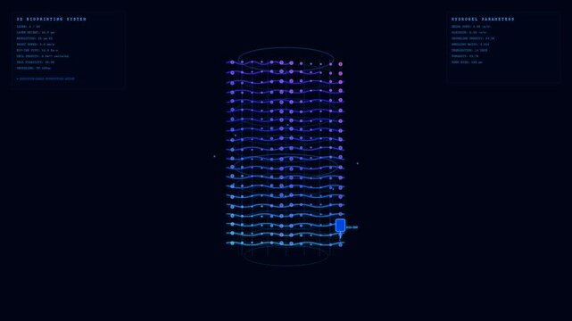 Digital animation of organoid growth monitoring showing a cylindrical bioprinted structure with blue glowing layers being formed by a robotic print head on dark background