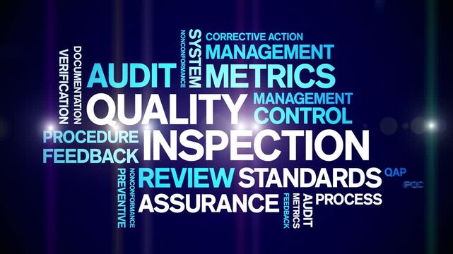 Quality inspection animated word cloud-text design animation tag kinetic typography seamless loop.