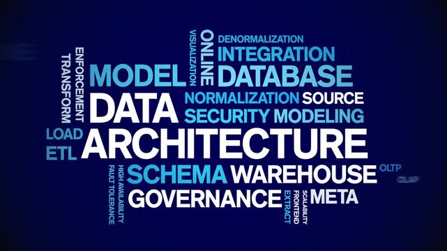Data Architecture animated word cloud-text design animation tag kinetic typography seamless loop.