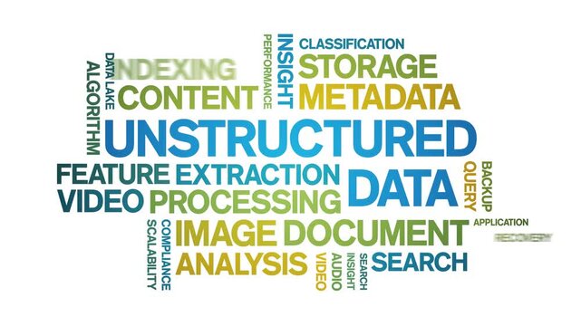 Unstructured Data animated word cloud-text design animation tag kinetic typography seamless loop.