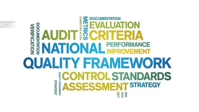 National Quality Framework animated word cloud-text design animation tag kinetic typography seamless loop.