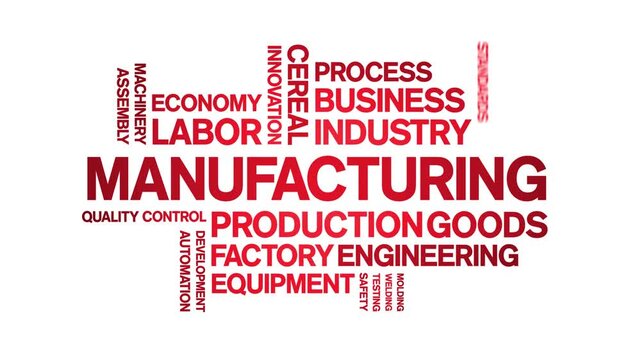 Manufacturing animated word cloud-text design animation tag kinetic typography seamless loop.