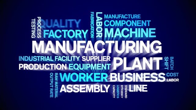 Manufacturing Plant animated word cloud-text design animation tag kinetic typography seamless loop.