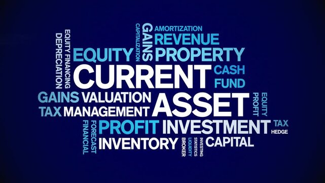 Current Asset animated word cloud-text design animation tag kinetic typography seamless loop.