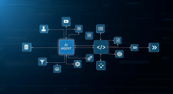 AI agent Business Roadmap to 2026 With Workflow Diagram, Strategy Planning, Target Goals and Digital Transformation Concept