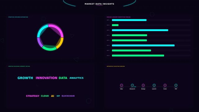 Dynamic motion featuring colorful circular graphs and animated bar charts illustrating data visualization and analysis in a modern digital environment.