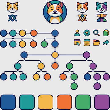 Shiba Inu Cryptocurrency Flowchart.