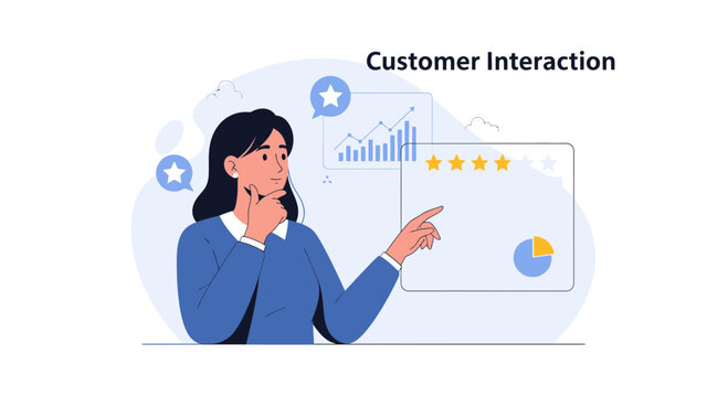 Customer Interaction Analysis with Reviews and Charts