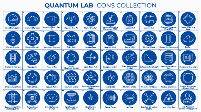 Quantum Lab Icons Collection: Science, Technology, and Innovation Symbols