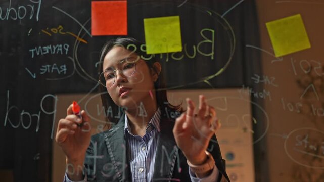 Businesswoman creating a mind map on a transparent glass board
